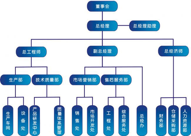 九游娱乐
